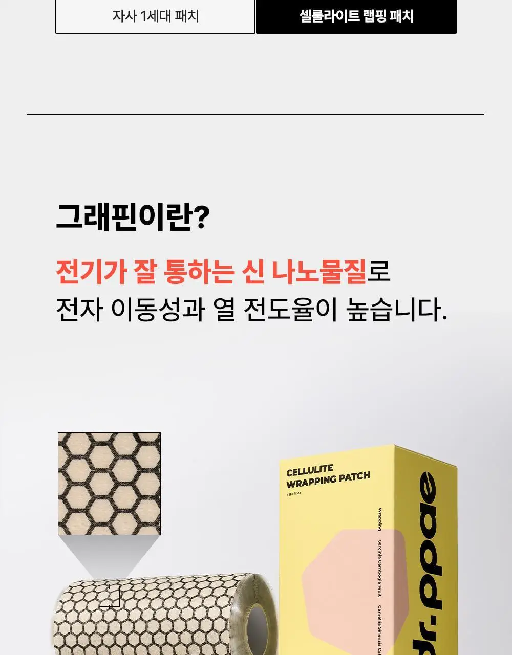 [NEW] 닥터빼 셀룰라이트 랩핑 패치 9g * 12ea 상세페이지 10